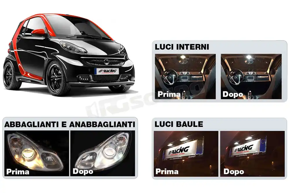 Simoni Racing SMART451-SSS kit luci completo Smart 451 Illuminazione
