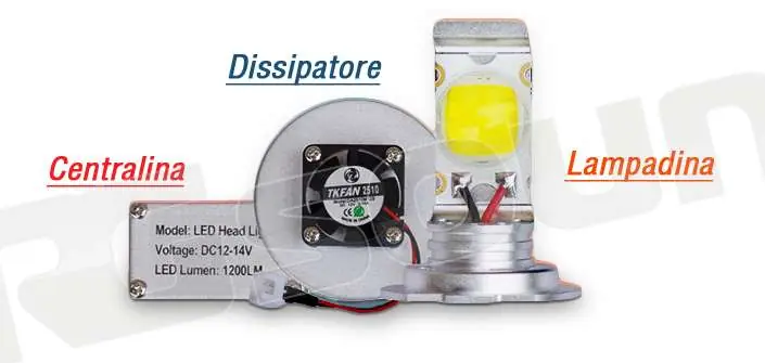 Simoni Racing F1/H7 Kit fari anteriori LED Illuminazione - Lampadine