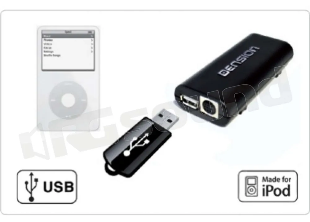 Dension 7137496 GATEWAY Lite per fibre ottiche MOST - BMW - Mercedes -