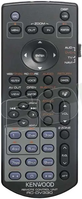 Kenwood KNA-RCDV330 Navigatori GPS - Accessori per Navigatori GPS