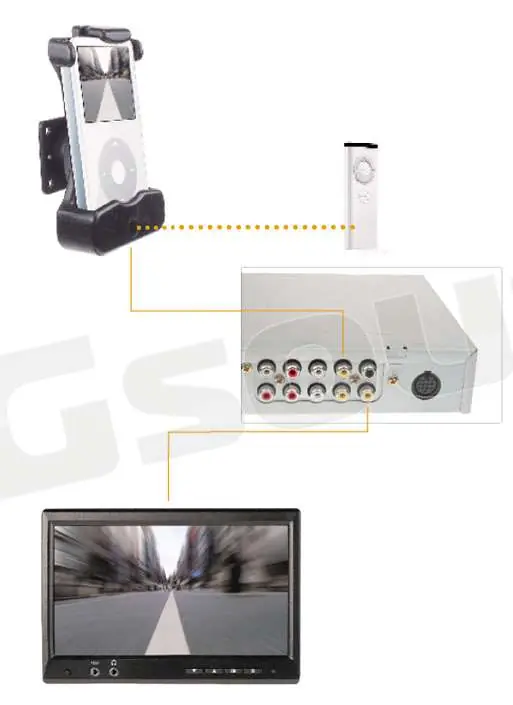 Dension 7137175 - Kit universale x iPod Video Interfacce - Interfac