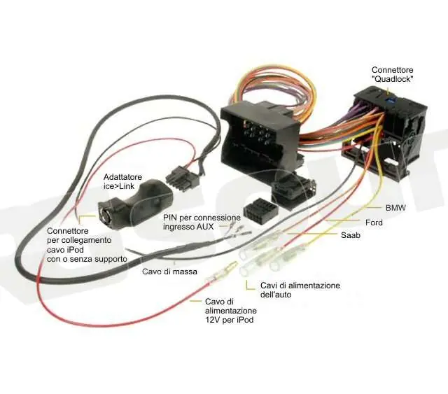 Dension 7137249 - 1LCQAD - cavo Quadlock - Fakra Interfacce - Inter