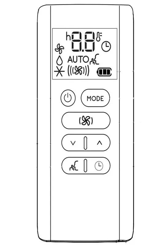 DeLonghi Mando a distancia aire acondicionado AS00005249