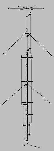 Grazioli FE62V 5/8, 50-54MHz, 2kW Antenna Collineare