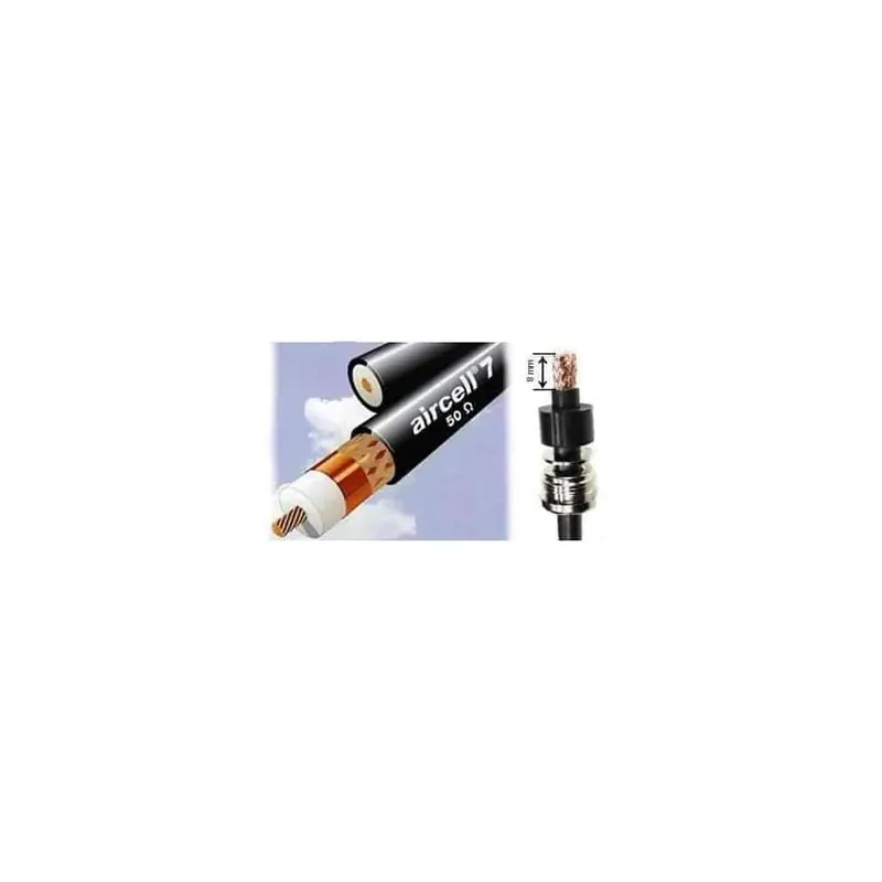 2 PCS Ponticello RG58 PL259 50CM