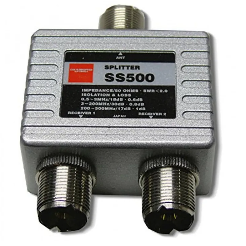 DIAMOND MX-62M Duplexer