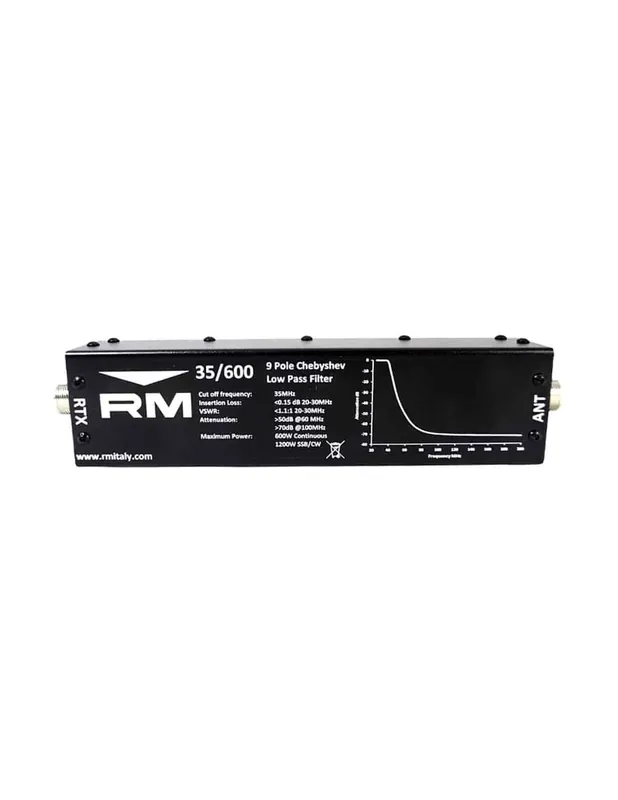 Flex Radio FLEX CONTROL
