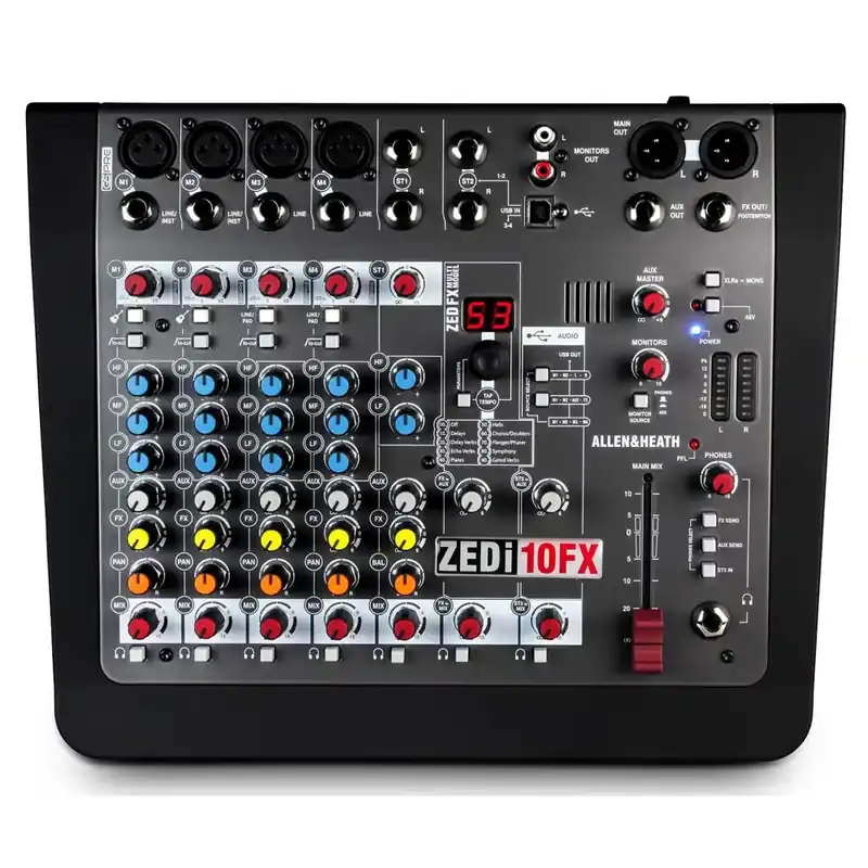 Mackie ProFX6V3
