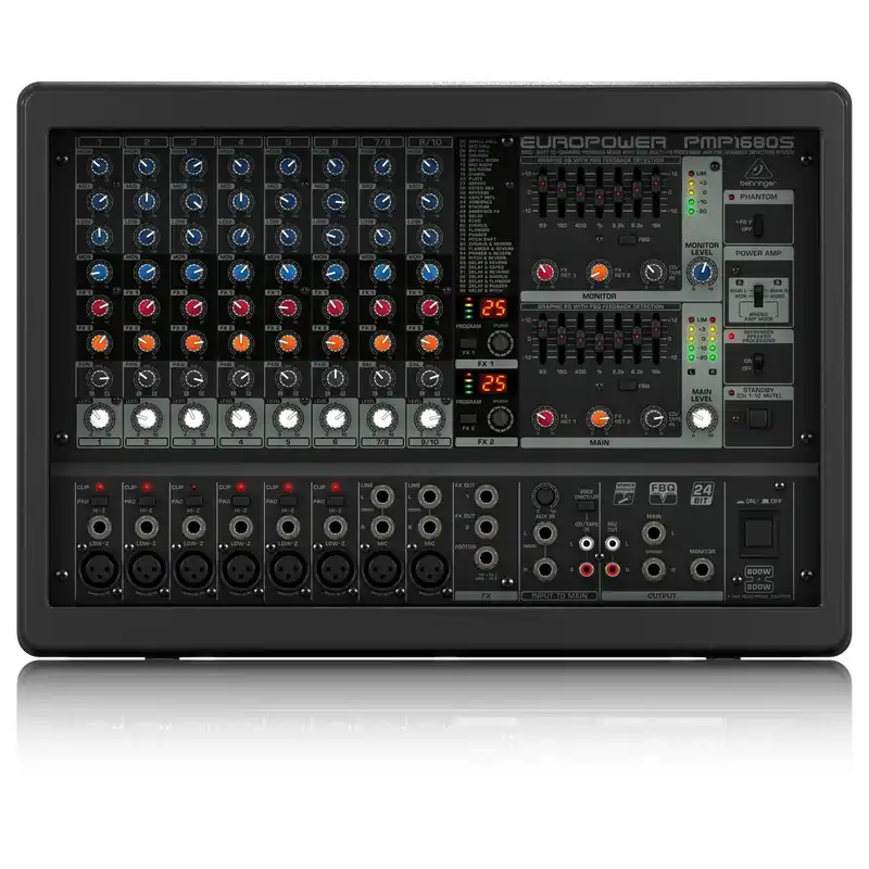 Allen & Heath M-DANTE-A card dLive, iLive-T, GLD