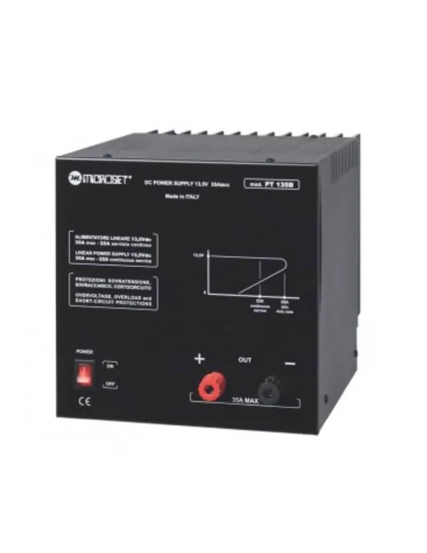 I0JXX Antenna Direttiva 18JXX13 18 Elementi SHF 2320 MHz